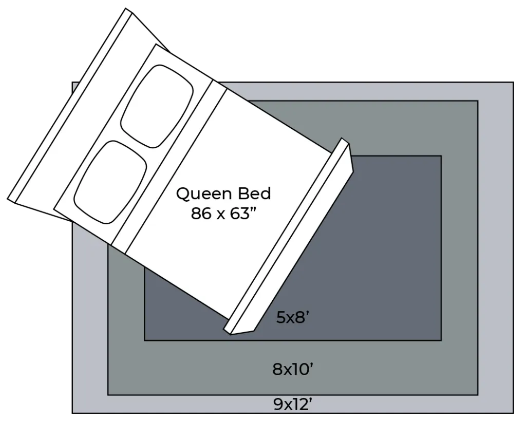 Bedroom Rugs | Ronnie's Carpets & Flooring