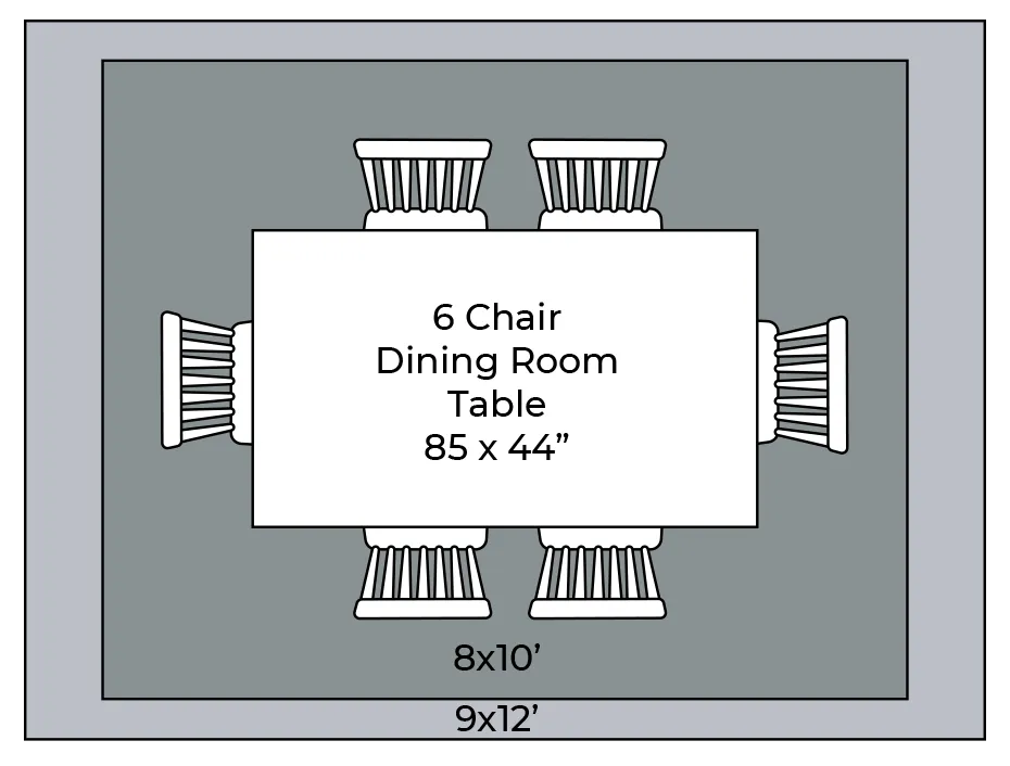 Dining Room Area Rug Placement | Ronnie's Carpets & Flooring